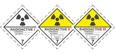 Образцы знаков опасности 7A, 7B, 7C ДОПОГ