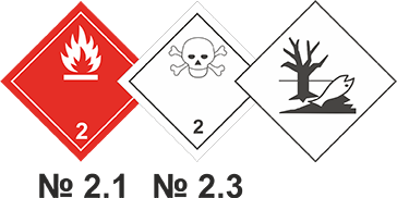 Рисунок к экзаменационному вопросу ДОПОГ