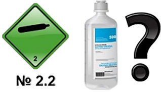 Рисунок к экзаменационному вопросу ДОПОГ