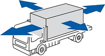 Рисунок к экзаменационному вопросу ДОПОГ