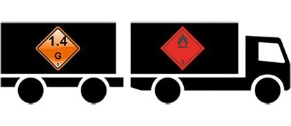 Рисунок к экзаменационному вопросу ДОПОГ