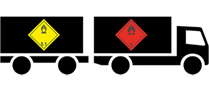 Рисунок к экзаменационному вопросу ДОПОГ