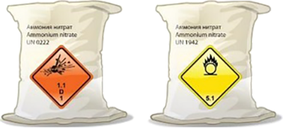 Рисунок к экзаменационному вопросу ДОПОГ