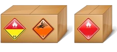 Рисунок к экзаменационному вопросу ДОПОГ