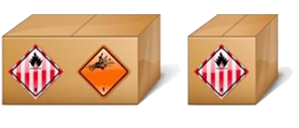 Рисунок к экзаменационному вопросу ДОПОГ