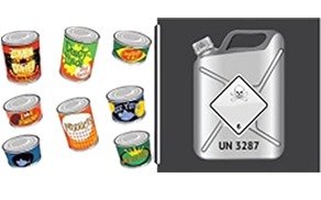 Рисунок к экзаменационному вопросу ДОПОГ