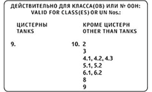 Рисунок к экзаменационному вопросу ДОПОГ