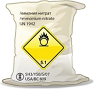 Рисунок к экзаменационному вопросу ДОПОГ