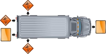 Рисунок к экзаменационному вопросу ДОПОГ