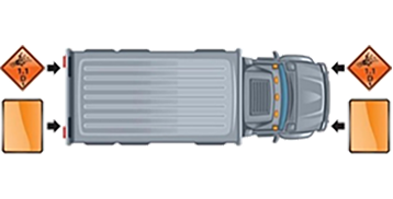 Рисунок к экзаменационному вопросу ДОПОГ