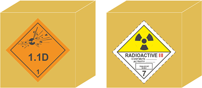 Упаковки обозначенные знаками опасности № 1 и № 7С