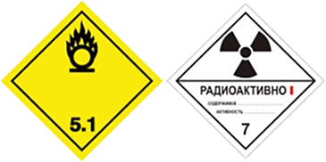 Знаки опасности № 5.1 и № 7А ДОПОГ