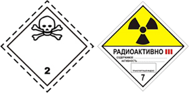 Знаки опасности № 2.3 и № 7C ДОПОГ