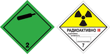 Знаки опасности № 2.2 и № 7B ДОПОГ