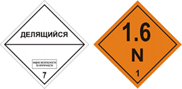 Знаки опасности № 7E и № 1.6 ДОПОГ