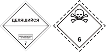 Знаки опасности № 7E и № 6.1 ДОПОГ