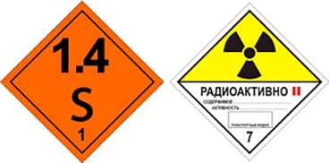 Знаки опасности № 1.4 и № 7B ДОПОГ
