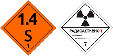 Знаки опасности № 1.4 и № 7A ДОПОГ