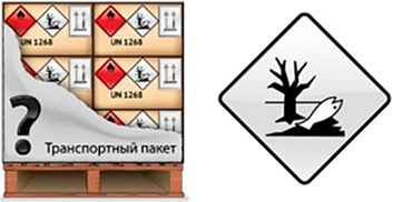 Рисунок к экзаменационному вопросу ДОПОГ