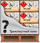 Рисунок к экзаменационному вопросу ДОПОГ