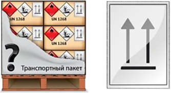 Рисунок к экзаменационному вопросу ДОПОГ