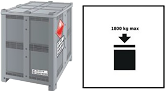 Рисунок к экзаменационному вопросу ДОПОГ